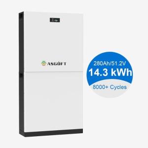 Wholesale 51.2V 300Ah 15kwh Lithium Ion LiFePO4 Battery Pack Energy Storage Solar Batterie from china suppliers