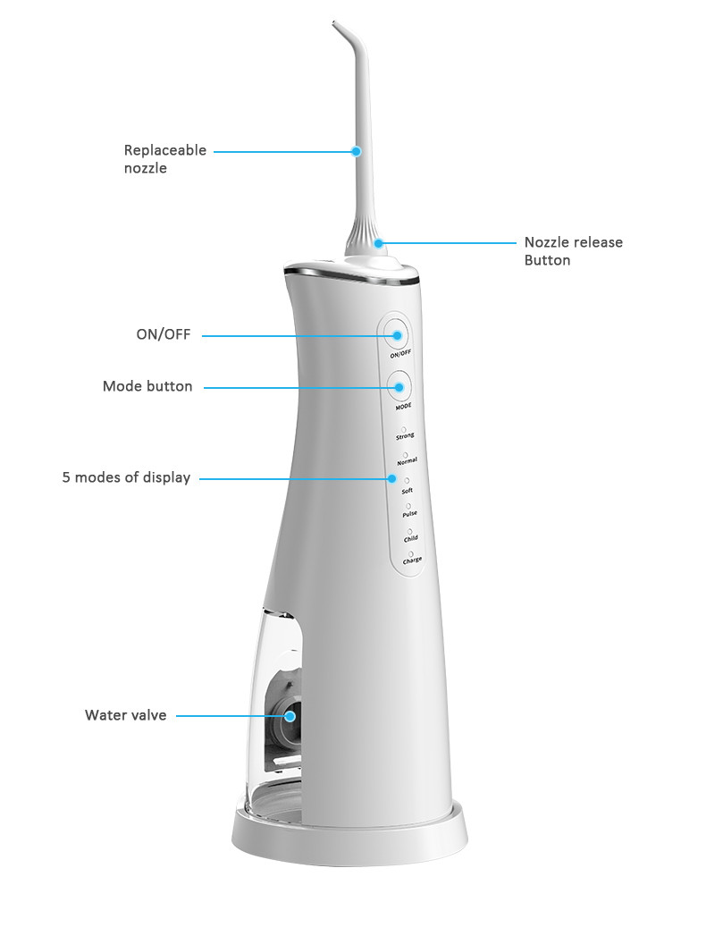 30-120PSI Cordless Water Flosser Jet Leakproof 250ml tank durable