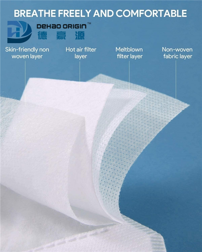 9.5cm Elastic Earloop KN95 Disposable Protective Respirators