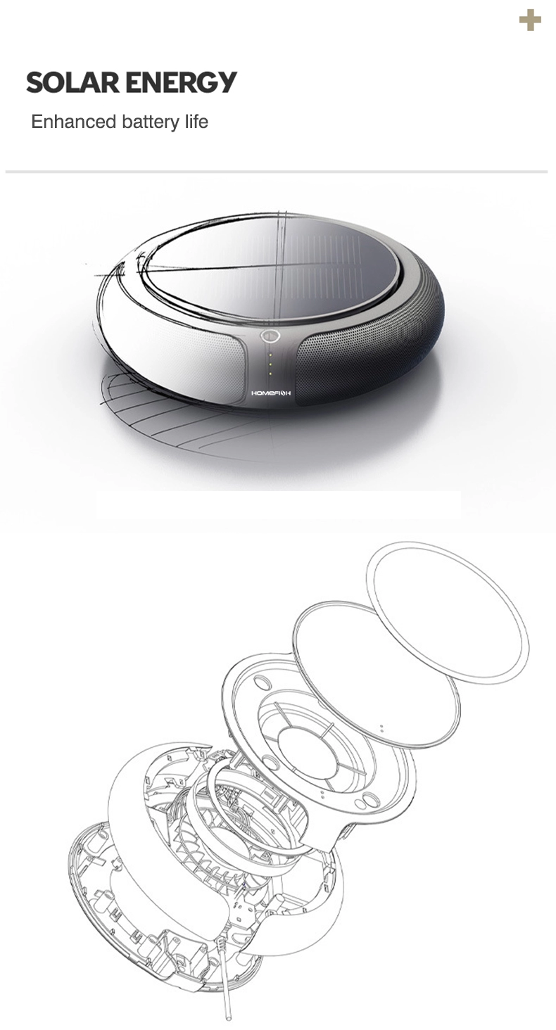 HOMEFISH OEM Car Air Purifier 2023 Ionizer HEPA Solar Car Air Purifier