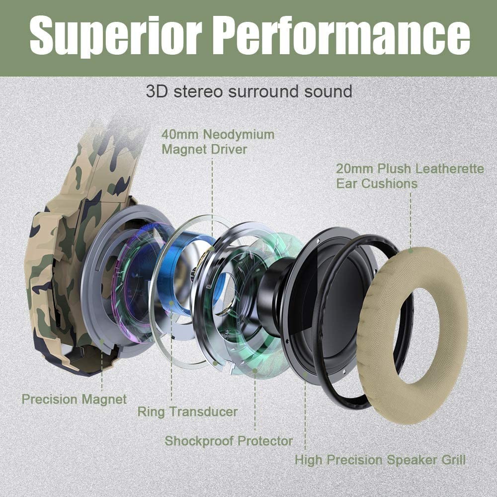 100mA Ipx-5 DC 5V G9000 Electronics Gaming Headset