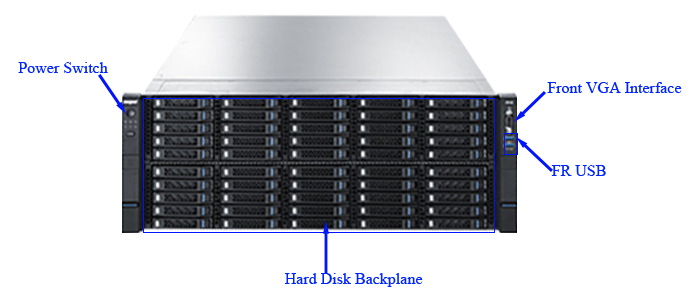 Inspur NF5466M5 SQL Linux 2022 Standard 4U 24 Bay Video GPU Rack Server Barebone