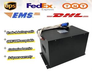 Wholesale 60V 62V 30AH EV Sodium Battery Volume Produce For Electric Tricycle SIB Pack from china suppliers