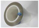 20 μm PET Clear Non-Silicone Release Film Used as Waste Discharge Films in 3C