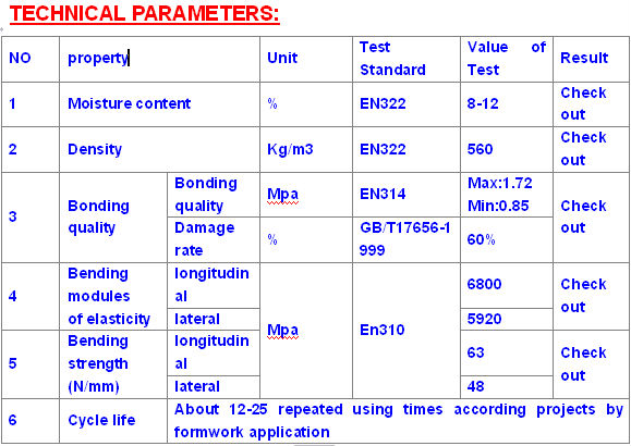 18mm hardwood core antislip film faced plywood,antiskid plywood sheets for building construction