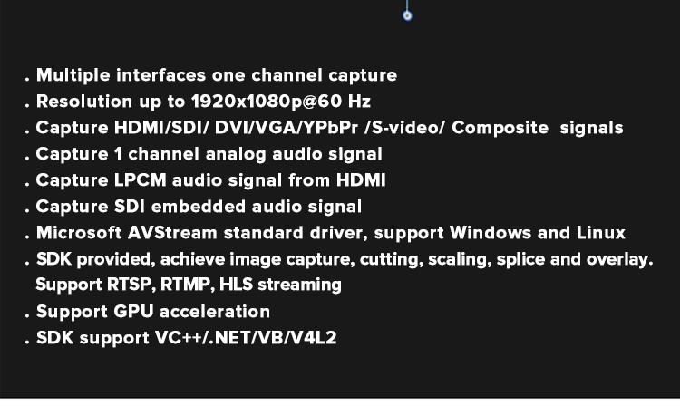 1channel Video Capture Card with SDI/DVI/CVBS Input 1080P60 for PCIE SDK Support