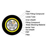 OUTDOOR AERIAL FIBER OPTIC CABLE 6 /12/24/36/48/96/144 CORE ADSS G652D