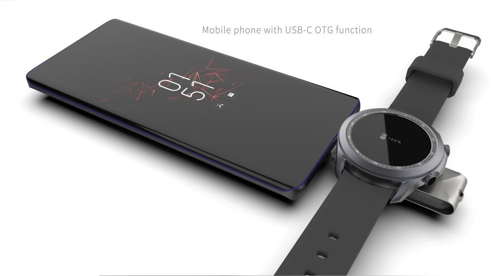 Charging for Samsung Watch Wireless Charger with USB Type C And Type A Interface