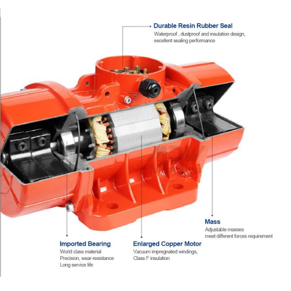 220V/380V OLI External Electric Vibrating Motors For Construction Mining Foodstuff