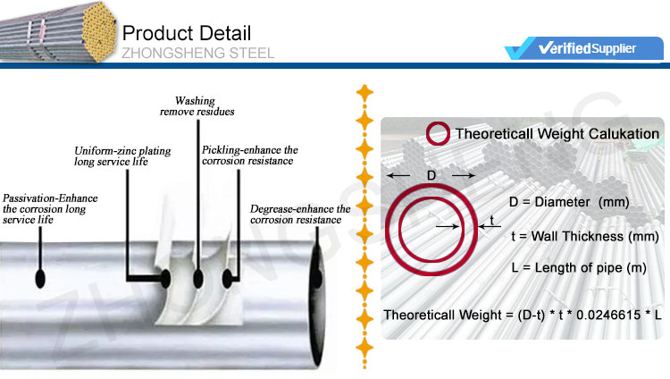 S45C ASTM A286-D 18 Inch Seamless Carbon Steel Pipe with Tolerance ±1% and BSI Certificate