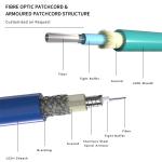 HXCOWO OM3 SC FC LC ST 850nm/1310nm/1550nm Simplex Multi Mode Fiber Optic Cable