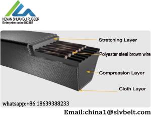 Wholesale Length 200''-210'' Low Elongation Rubber V Belt from china suppliers