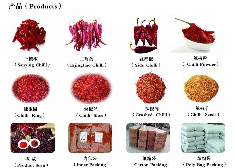 Red Jinta Chilli Moisture 8%-12% Impurity 0.1% Max For Traditional Cuisine