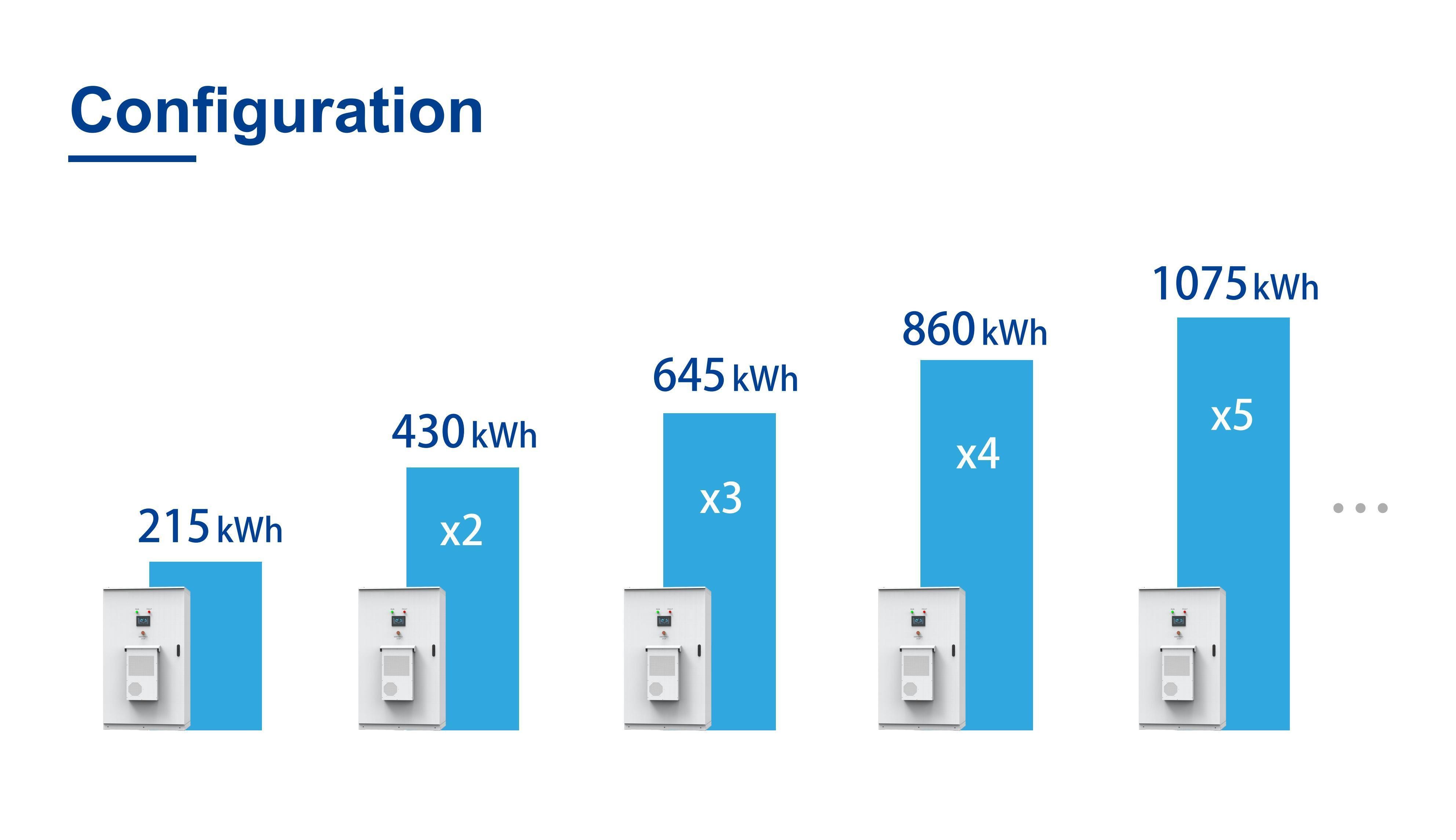 KonJa Top Brand Energy Storage Cabinet 215kWh 100kw Outdoor Energy Storage System
