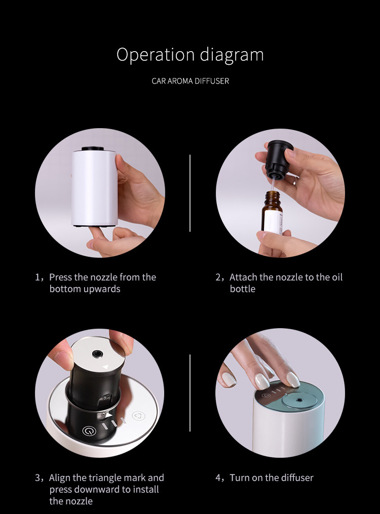 Wireless Rechargeable Mini Aromatherapy Car Humidifier
