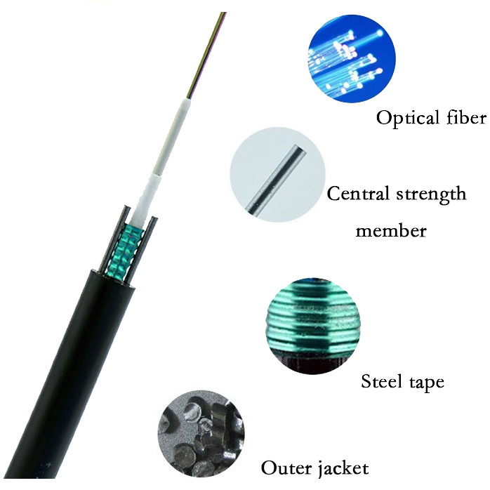 GYXTW 4 Single Mode G652D Aerial Optical Fiber Cable manufacturer