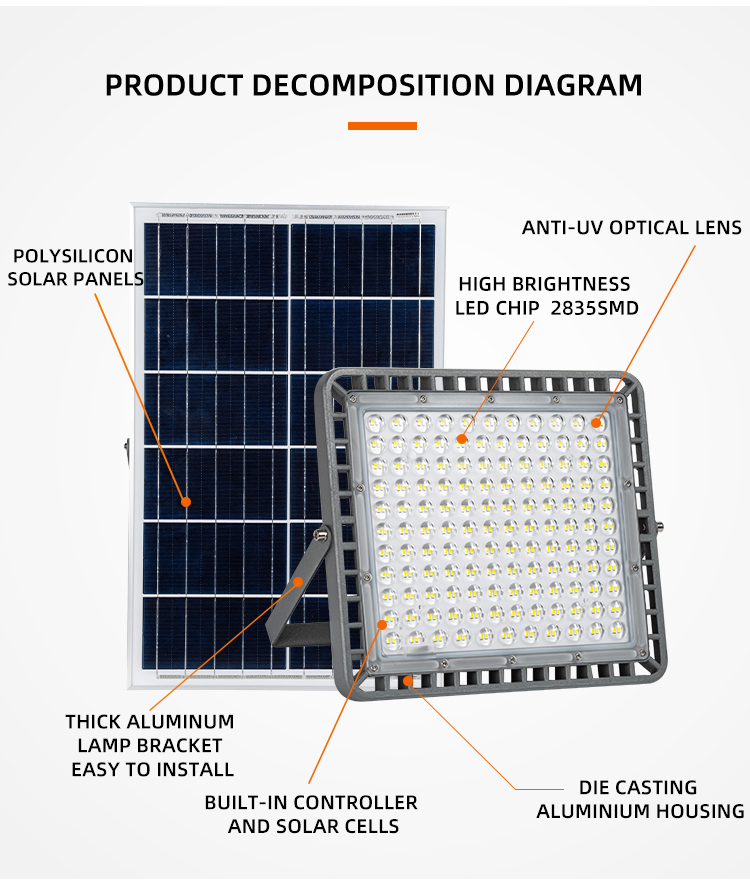 LED flood light
