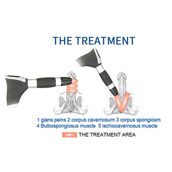 ODM Focused Shockwave Therapy Machine Ed Treatment Shoulder Pain Reduce