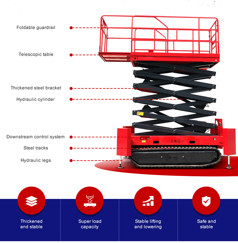 CE ISO Certified Electric Scissor Lift with 113kg Extended Platform Safe Working Load