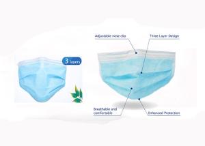 Wholesale Adult Size Surgical Mouth Fask With Earloop Covid 19 Prevention Ce Approved from china suppliers
