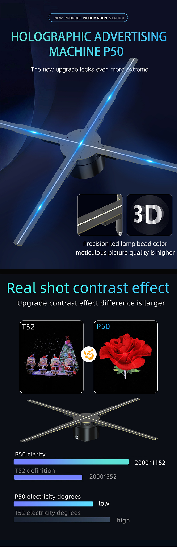 3d Holographic Display 50cm Hologram Fan with MP4/AVI/RMVB/GIF/JEPG/PNG/MKV Content