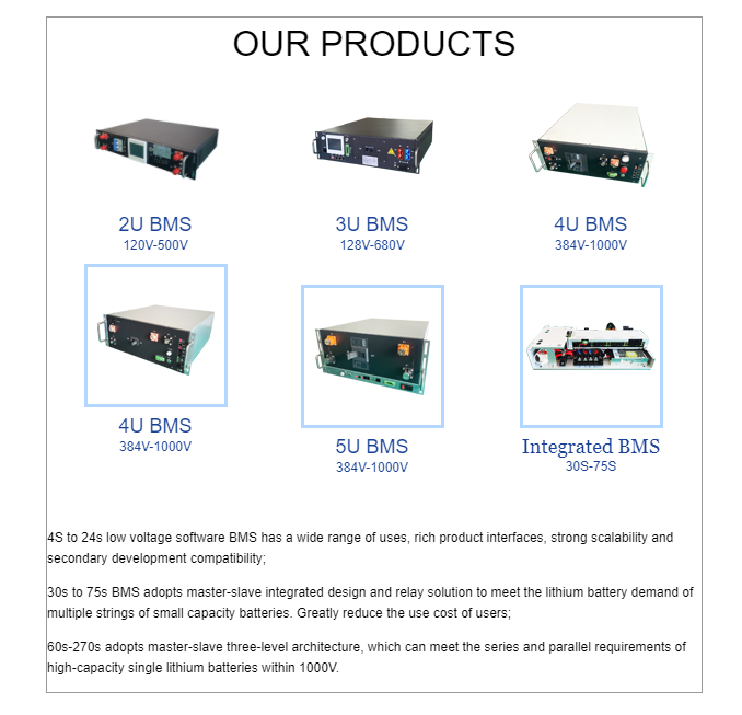 195S 624V 400A ESS BMS , BESS High Voltage Battery Management System