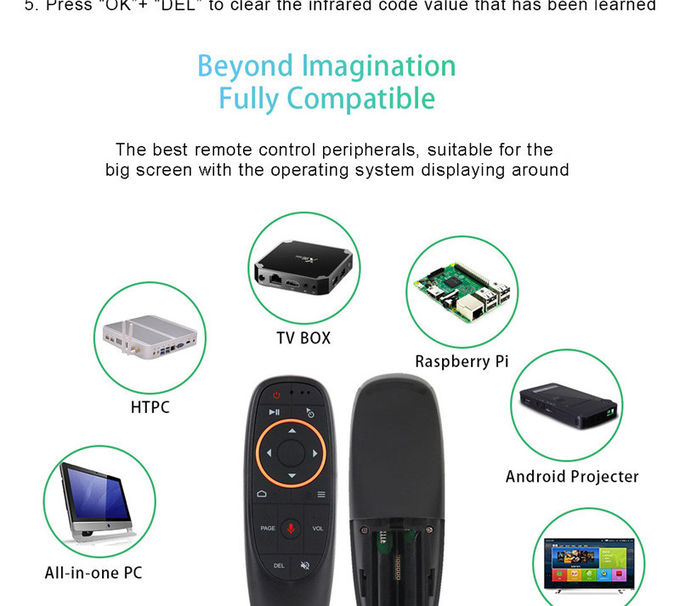 Mini Air Mouse Voice Remote control 2.4G Wireless Gyroscope Mouse for Android box