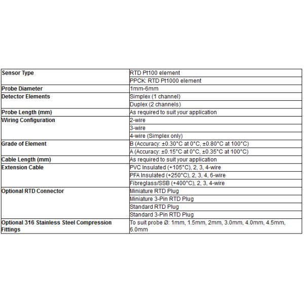 Kapton PT 100 wire , Thermocouple Compensating Cable For Signal Transfer , Chemical Resistance