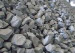 Silver Grey Carbon Ferro Chrome 63-68% Improving Steel Wear Resistance