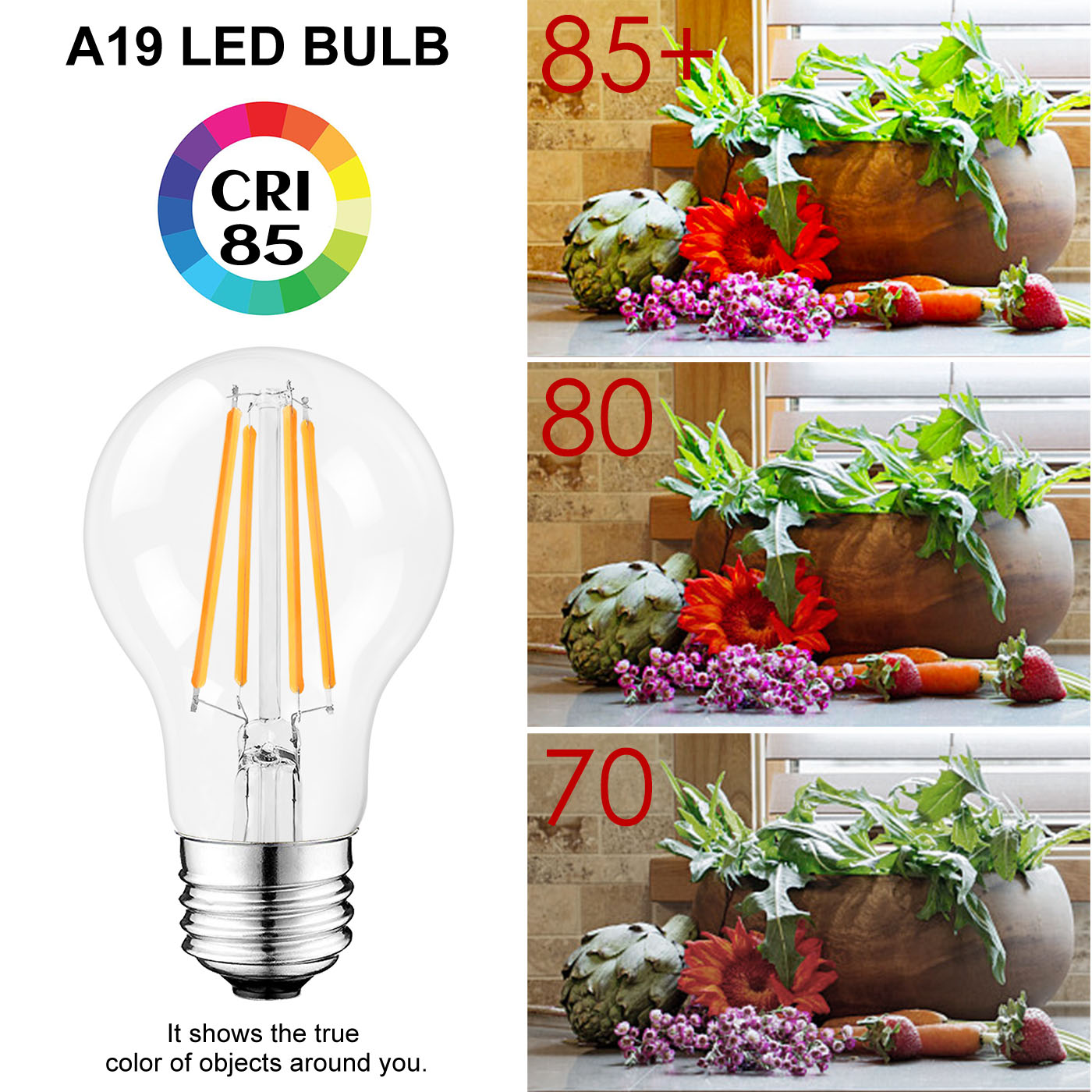 Decorative A60 A19 Dimmable Edison LED Filament Bulb 4W 6W Bulbs Home Decoration