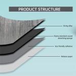 Heat Insulation Sound Absorbing Cotton Polyurethane Foam Hood Sound Insulation