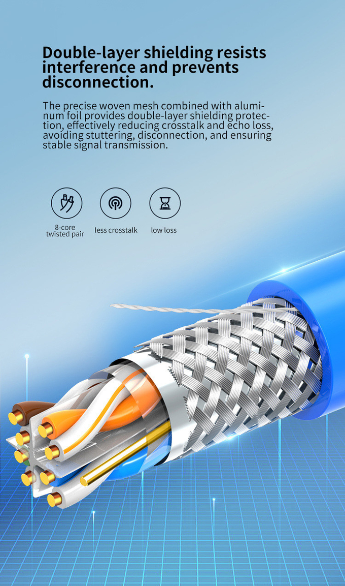 Cat5e 1000ft UTP FTP SFTP Pure Copper 24AWG Network Ethernet LAN Cable