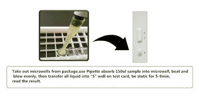 Ochratoxin A OTA Rapid Mycotoxin Test Strips For Grain Feed 50 Tests/Kit