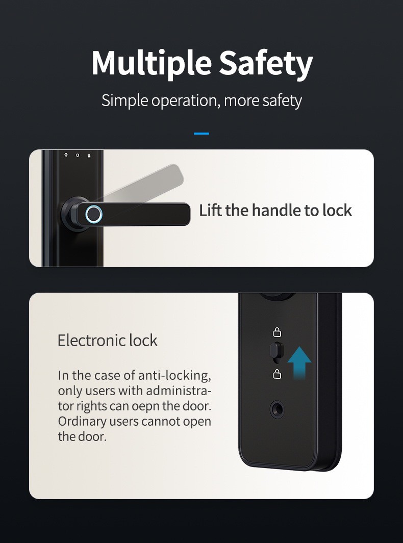 Waterproof Tuya App Electric Smart Wifi Door Lock Biometric Fingerprint