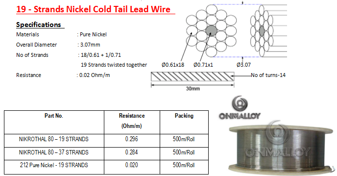 ROHS Nichrome Alloy 19 Strands 60/61 Nickel Chrome Wire For PWHT Ceramic Heater Pads