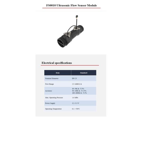 DN25 Piezoelectric Water Flow Sensor Ultrasonic Water Flow Measurement Sensor
