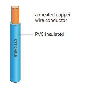 Wholesale Copper Building Wire Solid Or Stranded Copper Conductor 450 / 750V CU / PVC IEC 60227 from china suppliers