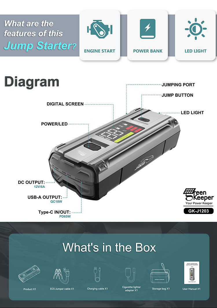 High Capacity 20000mAh Car Jump Starter Power Bank with 3000A Output and LED Work Light