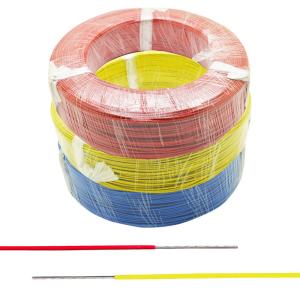 Wholesale Temperature Resistant PTFE Insulated Wires from china suppliers