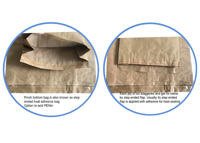Recyclable Kraft Heat Seal Bags Hot Melt Bottom Strong Load Bearing Long Working Life