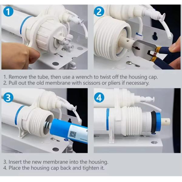 Customized Residential RO Membrane Water Purifier Membrane For Reverse Osmosis System Filter