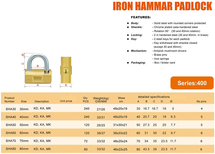 Iron Hammar Padlock - durable security lock with robust construction