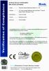 Shenzhen Haiwen Membrane Switch Co., Ltd. Certifications