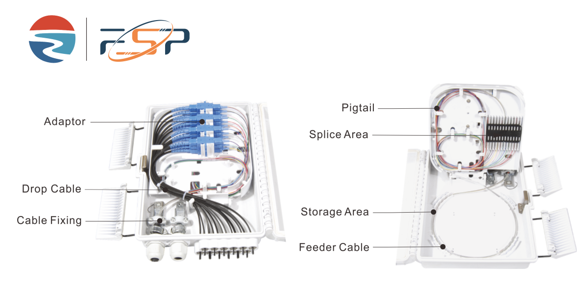 12 Cores Fiber Optic Distribution Box for Outdoor FTTH Network SC Connector Included