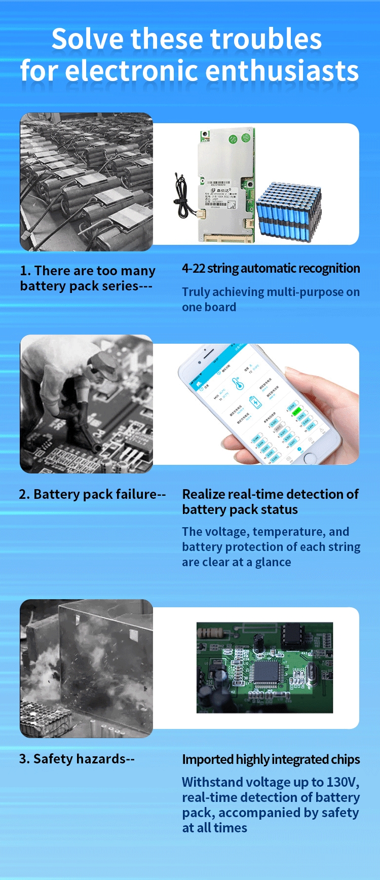 13s 48v Battery Management System Bms For Lithium Iron Phosphate / Ncm
