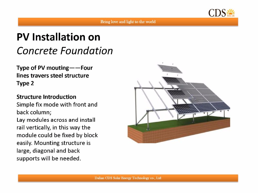 140mph Adjustable Aluminium Solar Mounting System Carport Solar Panel Pv Mounting System Bracket Kit