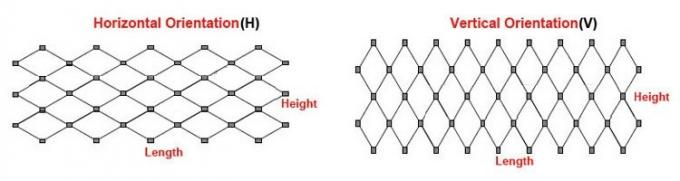 HESLY Wire Rope MESH