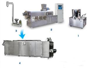 Wholesale Soya Bean Food Processing Machinery , Vegetarian Sausage Making Equipment from china suppliers