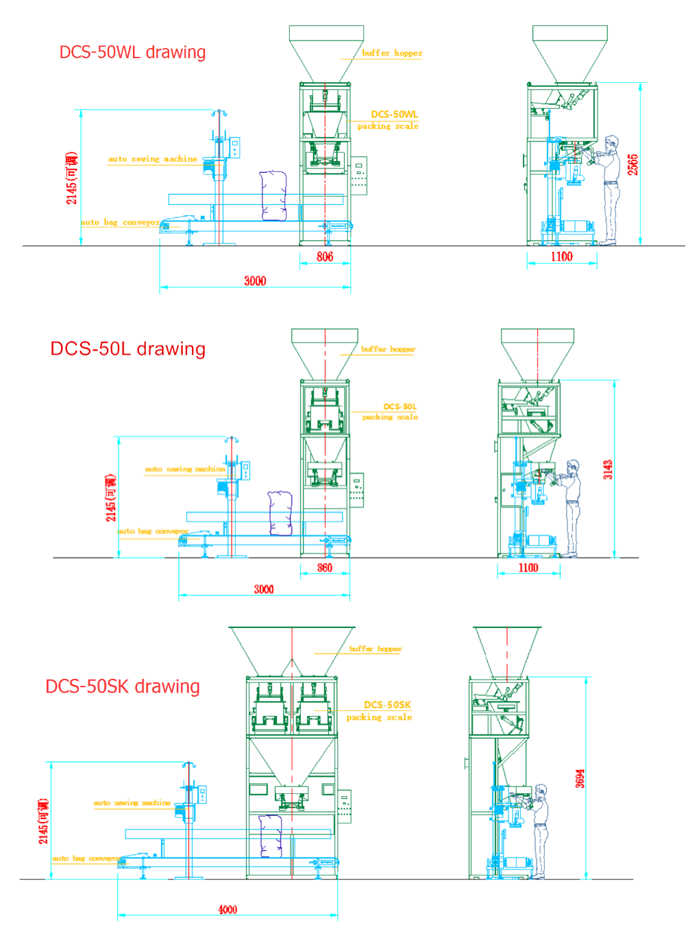 220V/380V Wood Shavings Bagging Machine