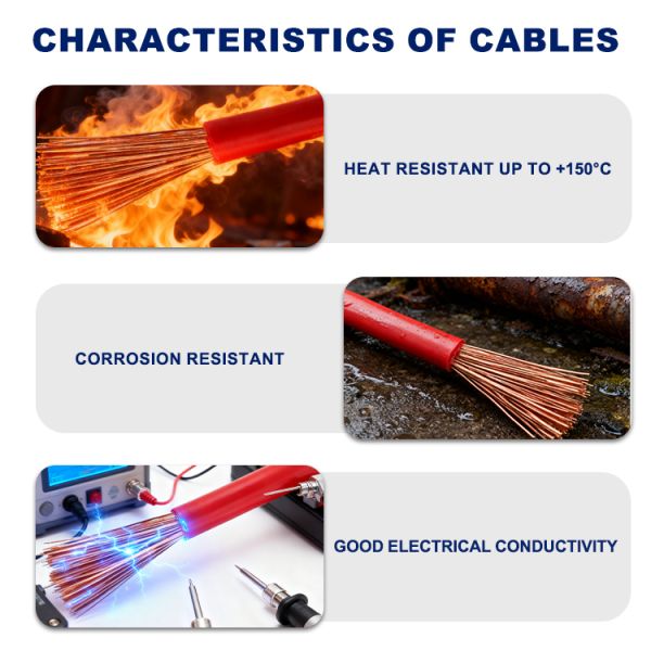 CCC RV PVC Wire Cable Flexible Electrical Cable Wire Connection Copper